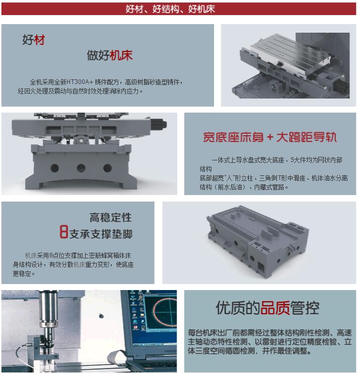 零件高速加工中心細(xì)節(jié)1